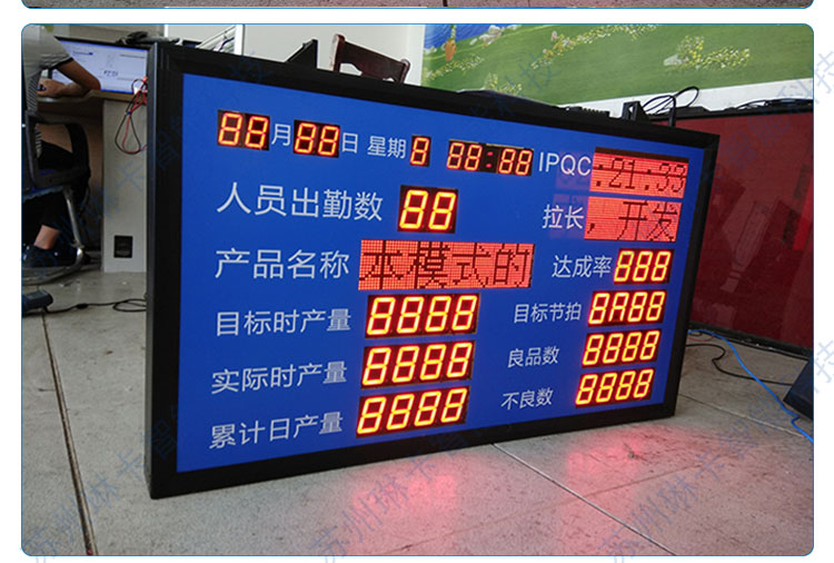 车间电子看板系统 价格、厂家与软件开发一站式解析